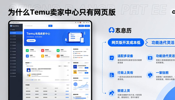 跨境电商
