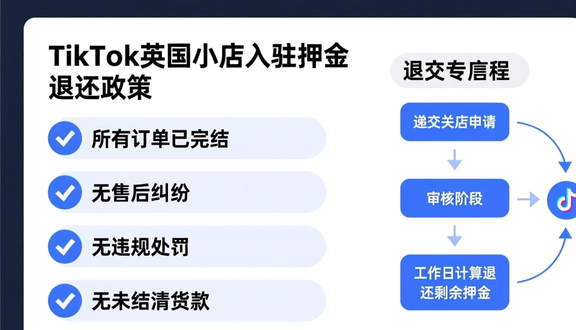 tiktok可以用国内手机注册吗