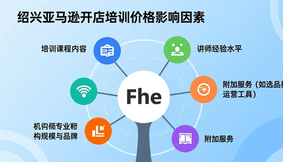 熊猫跨境