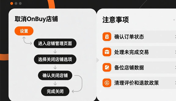 熊猫跨境平台
