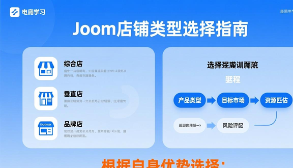 跨境电商