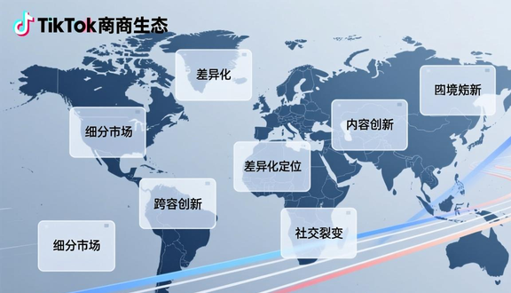 熊猫跨境平台