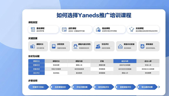 yandex