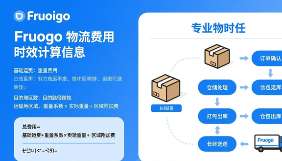 跨境电商平台
