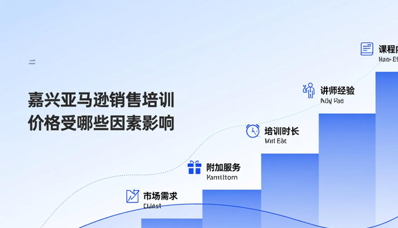 跨境电商