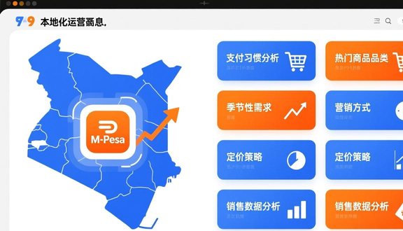 熊猫跨境平台