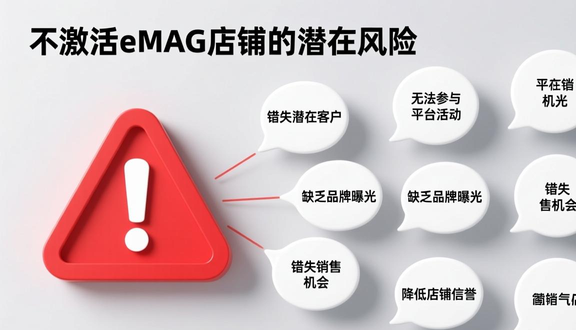 跨境电商平台