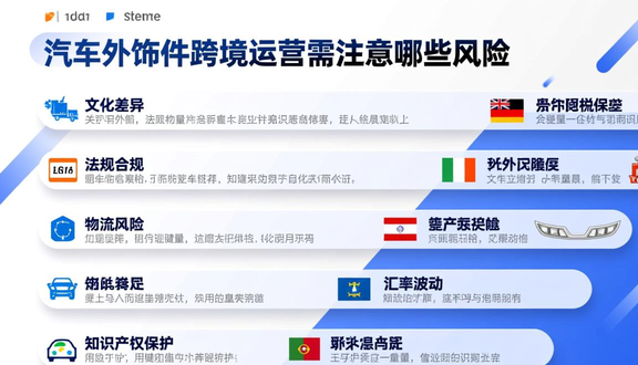 熊猫跨境