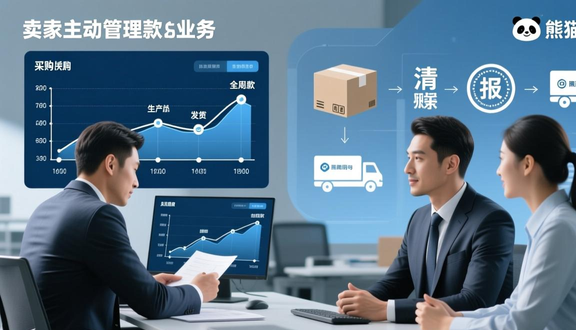 跨境电商