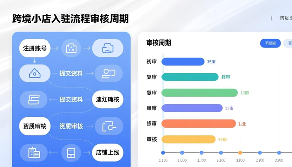 tiktok广告梗