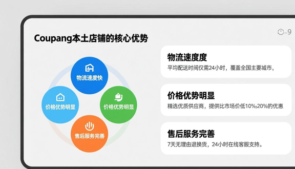 熊猫跨境平台