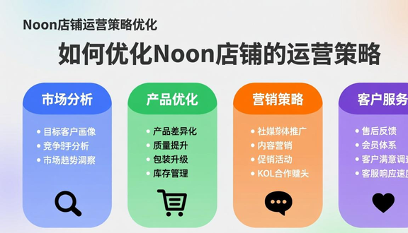 中东noon跨境电商平台