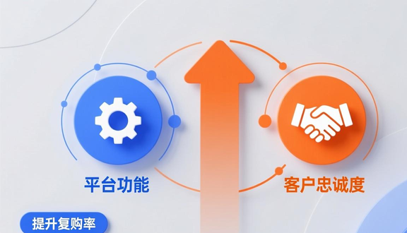 做跨境电商服装工厂好做吗