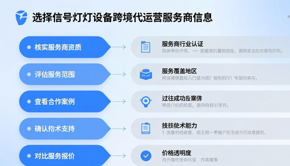 熊猫跨境