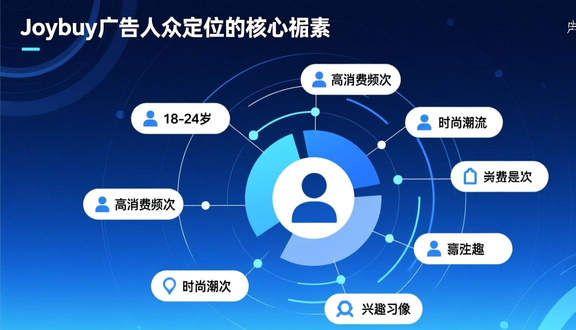熊猫跨境平台