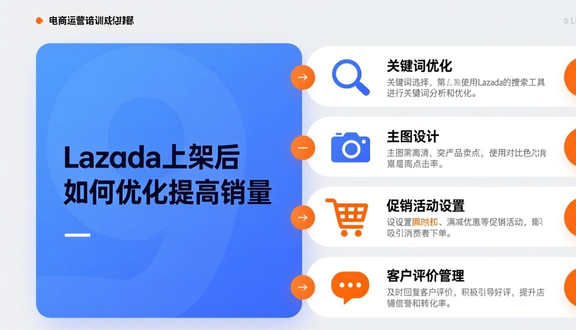 熊猫跨境