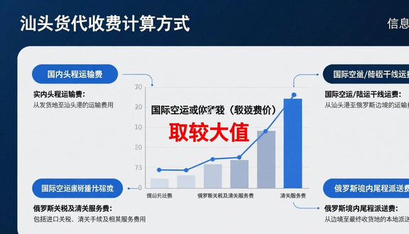 熊猫跨境