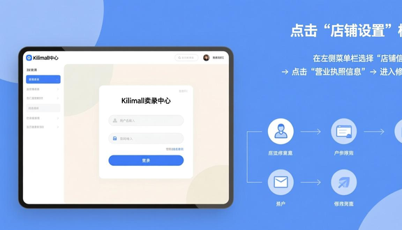 跨境电商