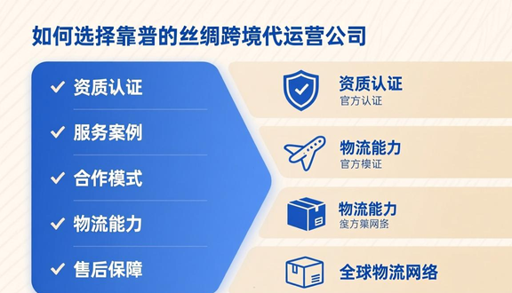 工厂跨境电商好做吗知乎
