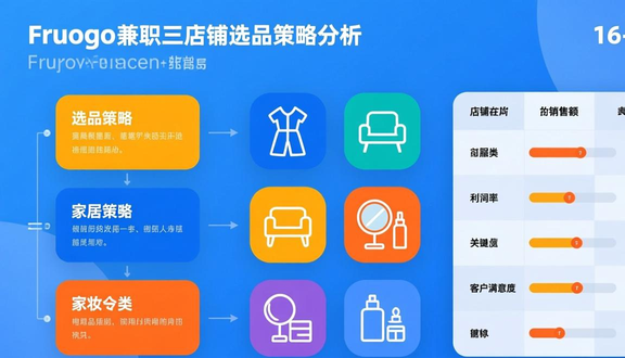 熊猫跨境平台