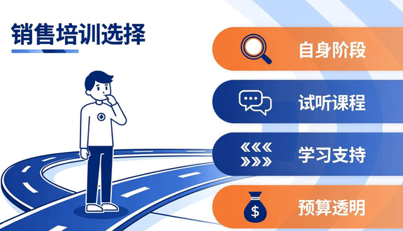 跨境电商平台