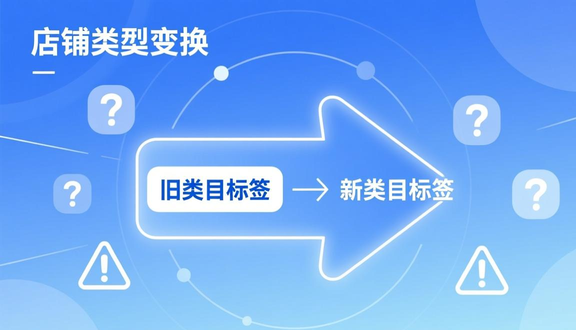 跨境电商平台