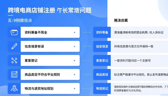tiktok注册不了网络不稳定