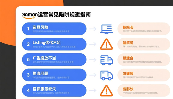 跨境电商