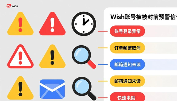 跨境电商