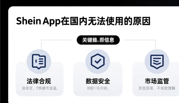 跨境电商