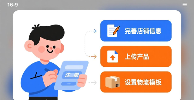lazada收费