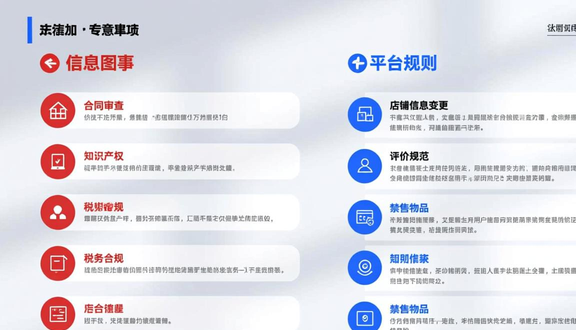 跨境电商