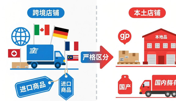 熊猫跨境
