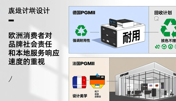 pgmall注册
