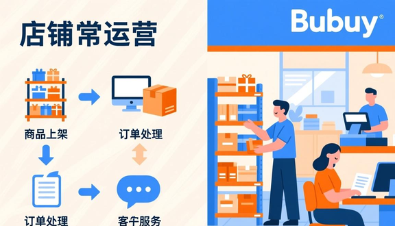 跨境电商