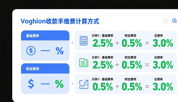 熊猫跨境平台