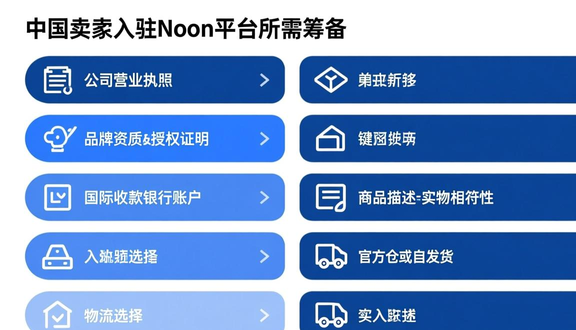 熊猫跨境平台