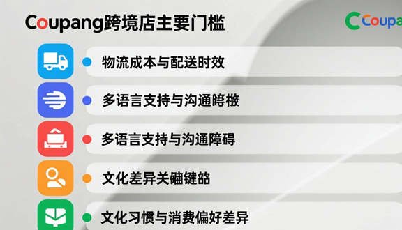 熊猫跨境平台