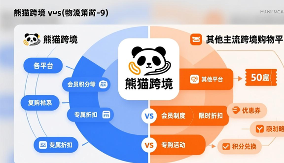 熊猫跨境平台