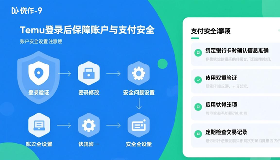 跨境电商