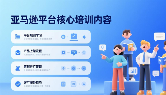 跨境电商
