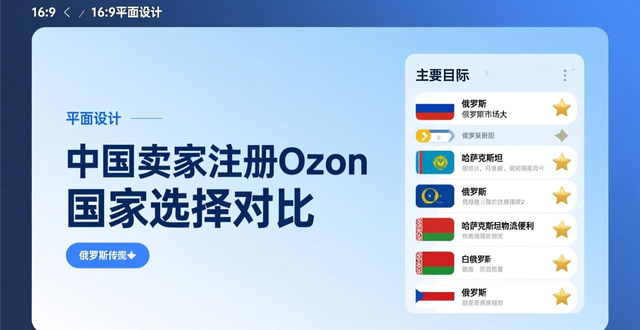 注册营业执照做ozon店铺需要报税吗