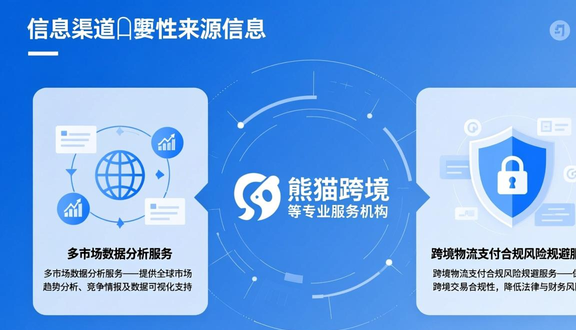 yandex跨境电商
