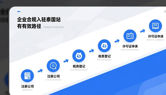 shopee跨境电商