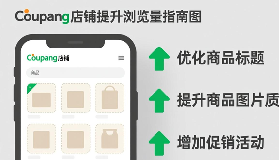 跨境电商