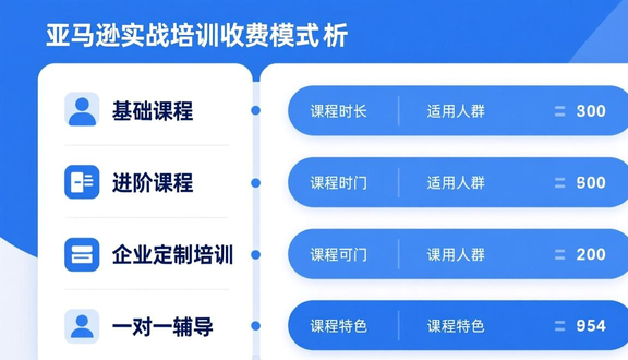 跨境电商