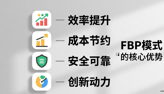 中东noon平台