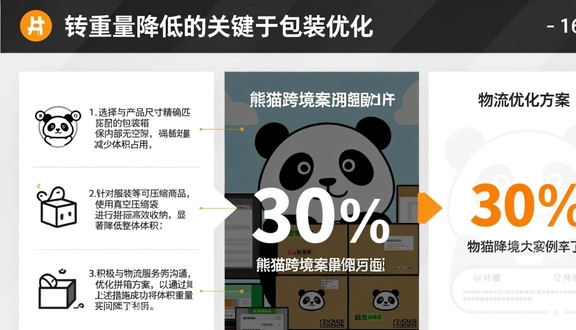 跨境电商