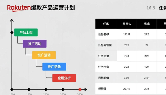 熊猫跨境平台