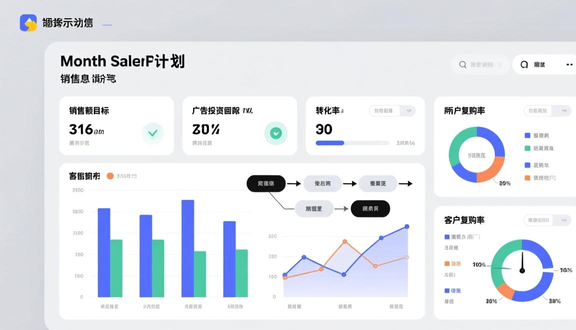 跨境电商平台